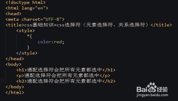 CSS选择符使用时各有什么格式要求?
