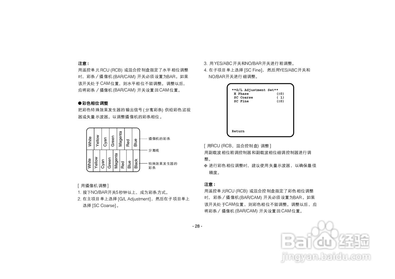 松下AW-E750数码摄像机说明书:[3]