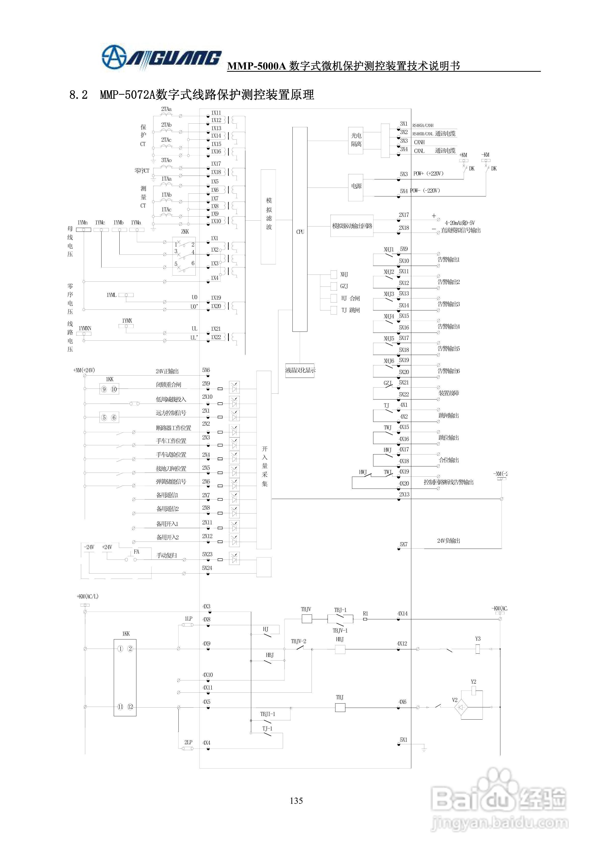 爱光MMP-5076A数字式线路保护测控装置说明书:[4]