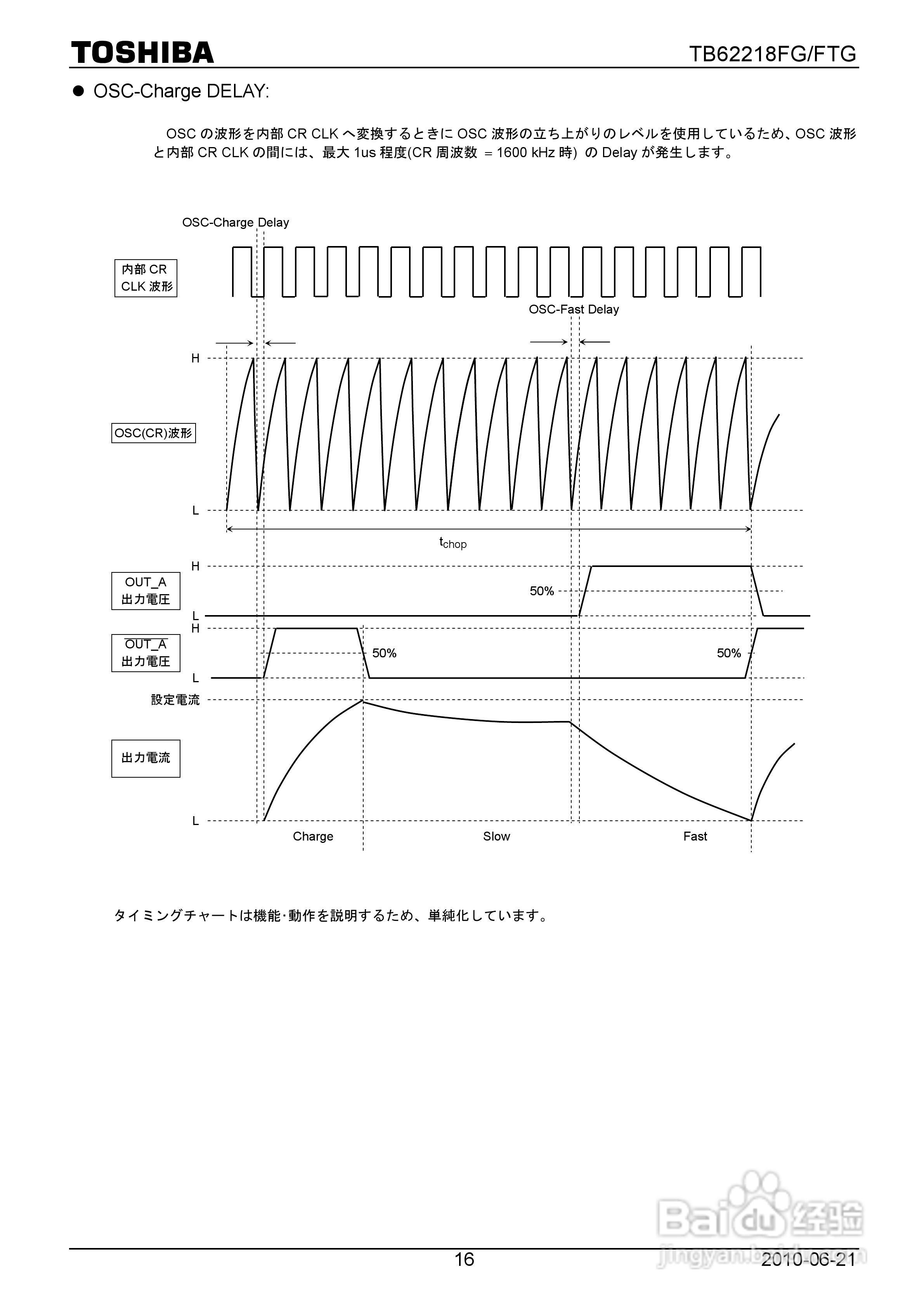 东芝TB62218FG/TB62218FTG马达驱动器说明书:[2]
