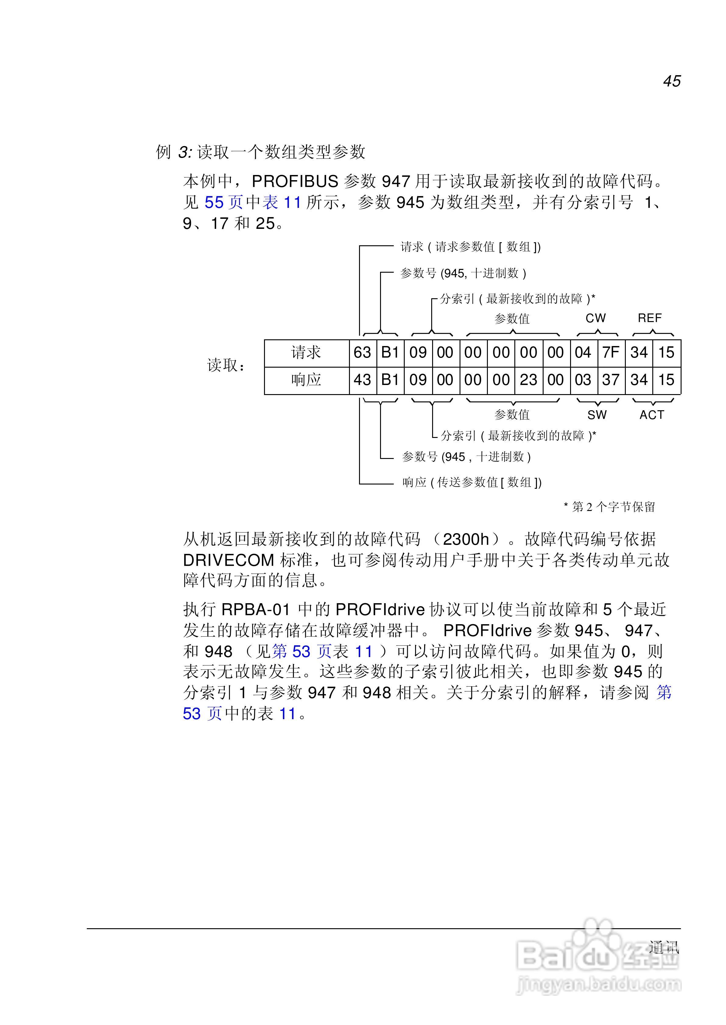 ABB PROFIBUS-DP适配器模块RPBA-01用户手册:[5]