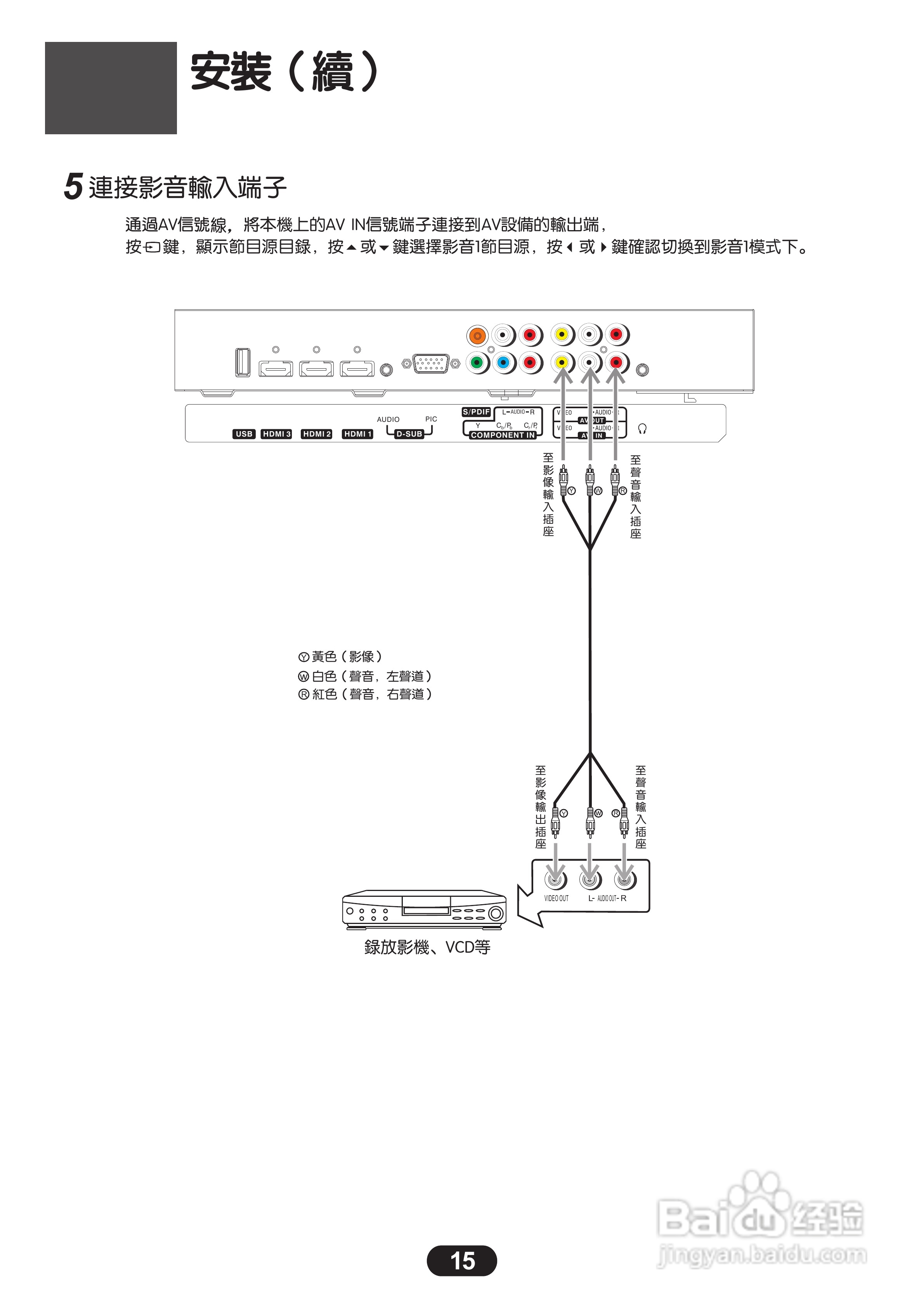 三洋SMT-46KE5液晶显示器使用说明书:[2]
