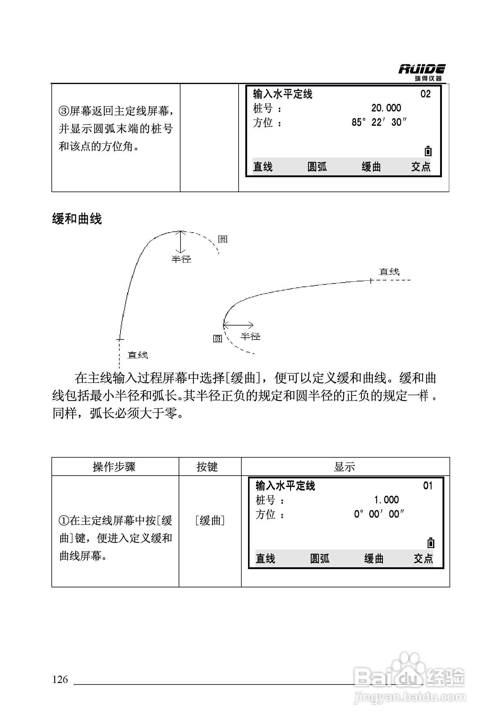 瑞得RTS-862/5R全站仪说明书:[13]