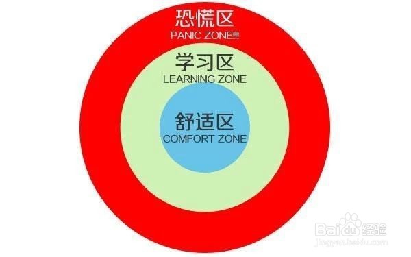 非洲鼓基本功练习方法