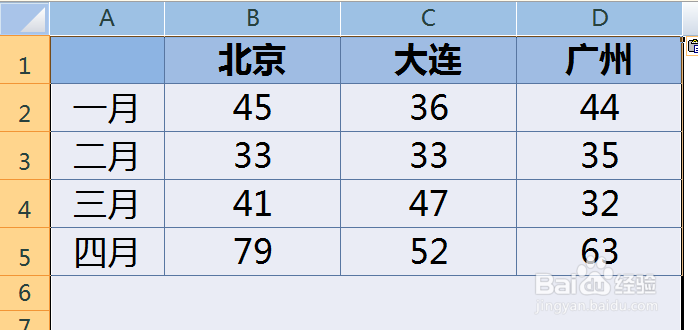 Excel复制粘贴怎么保持行高和列宽都不变