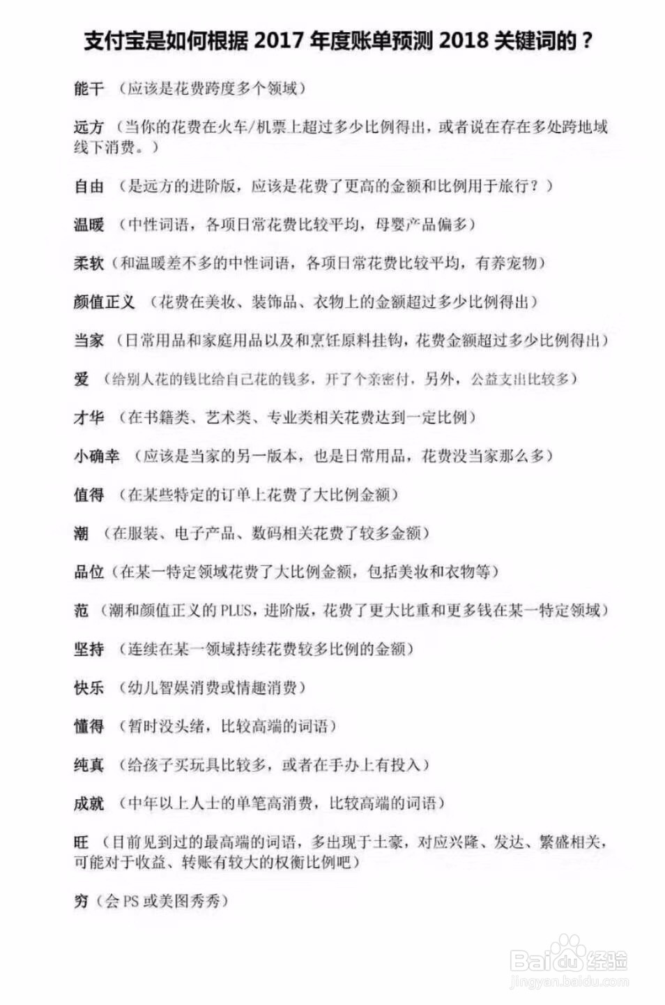如何查询自己的支付宝年度账单