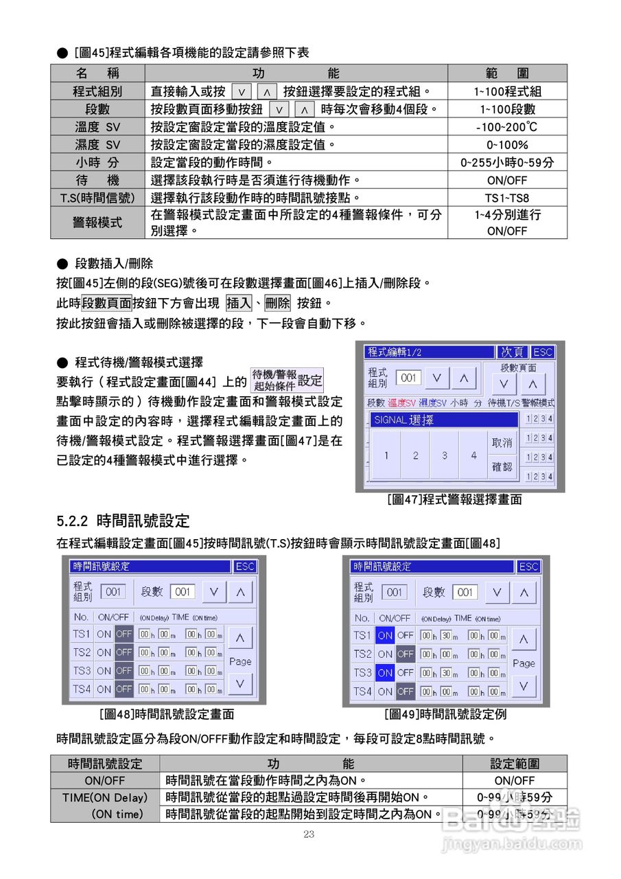 J-THERMO TH300温湿度程式控制器使用说明书:[3]