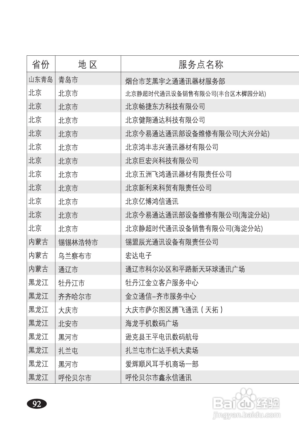 欧新S90手机使用说明书:[10]