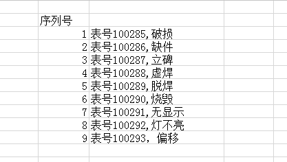 exce文件快速分列方法详解