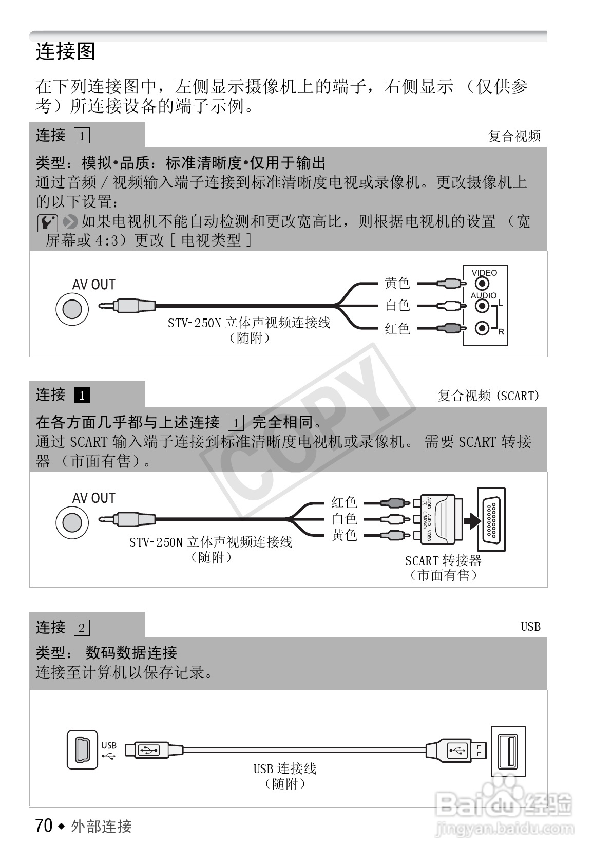 佳能LEGRIA FS46数码摄像机使用说明书:[7]