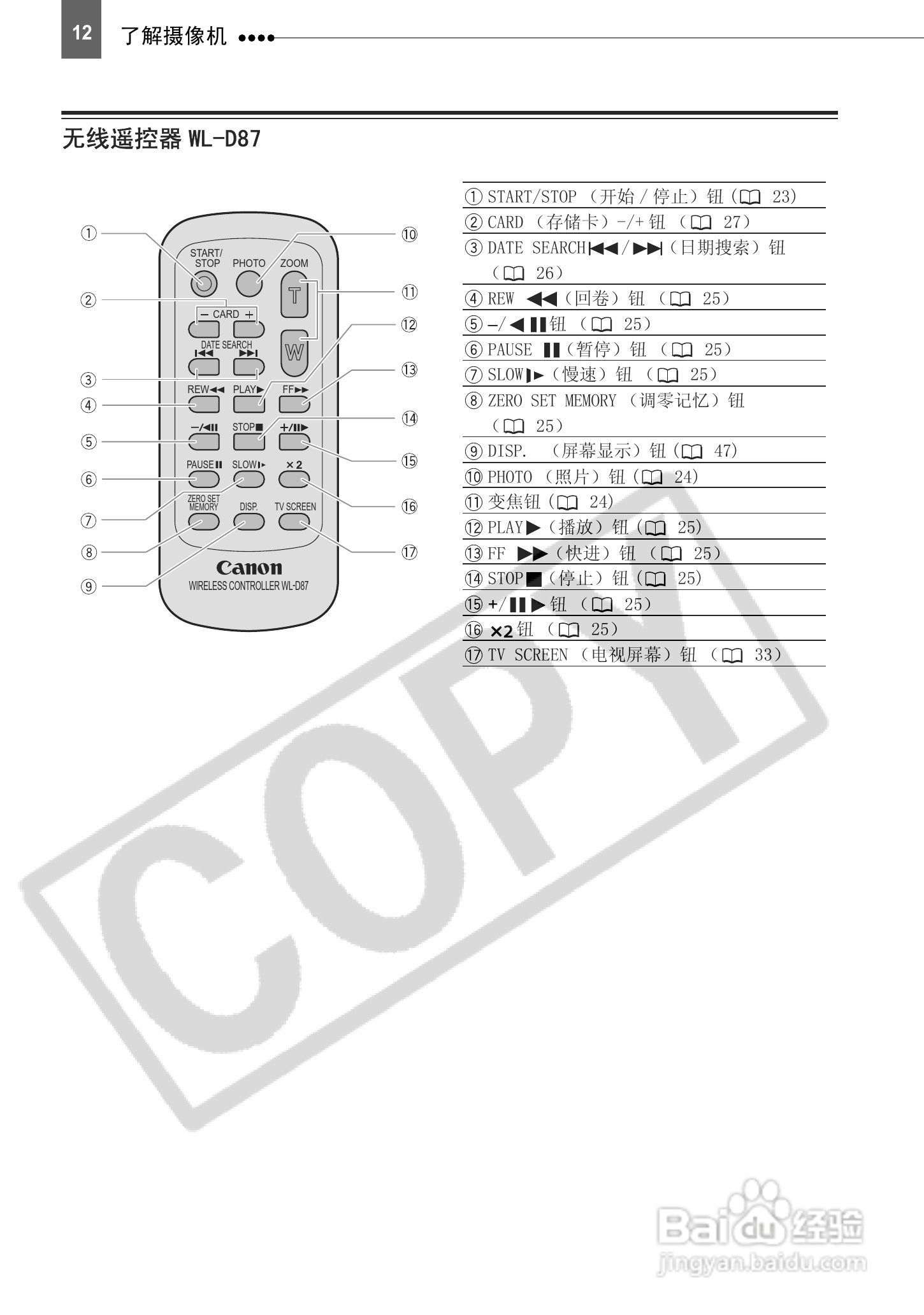 佳能HV10数码摄像机使用说明书:[2]