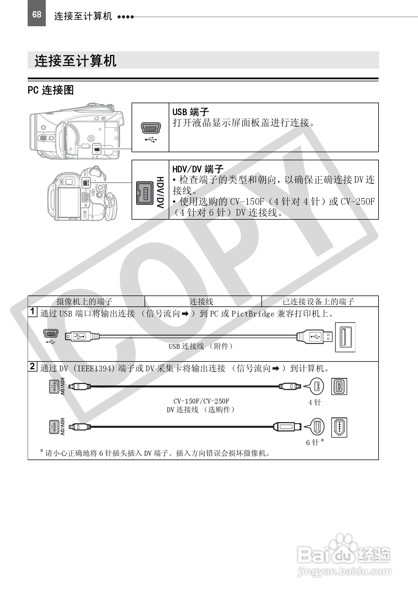 佳能HV30数码摄像机使用说明书:[7]