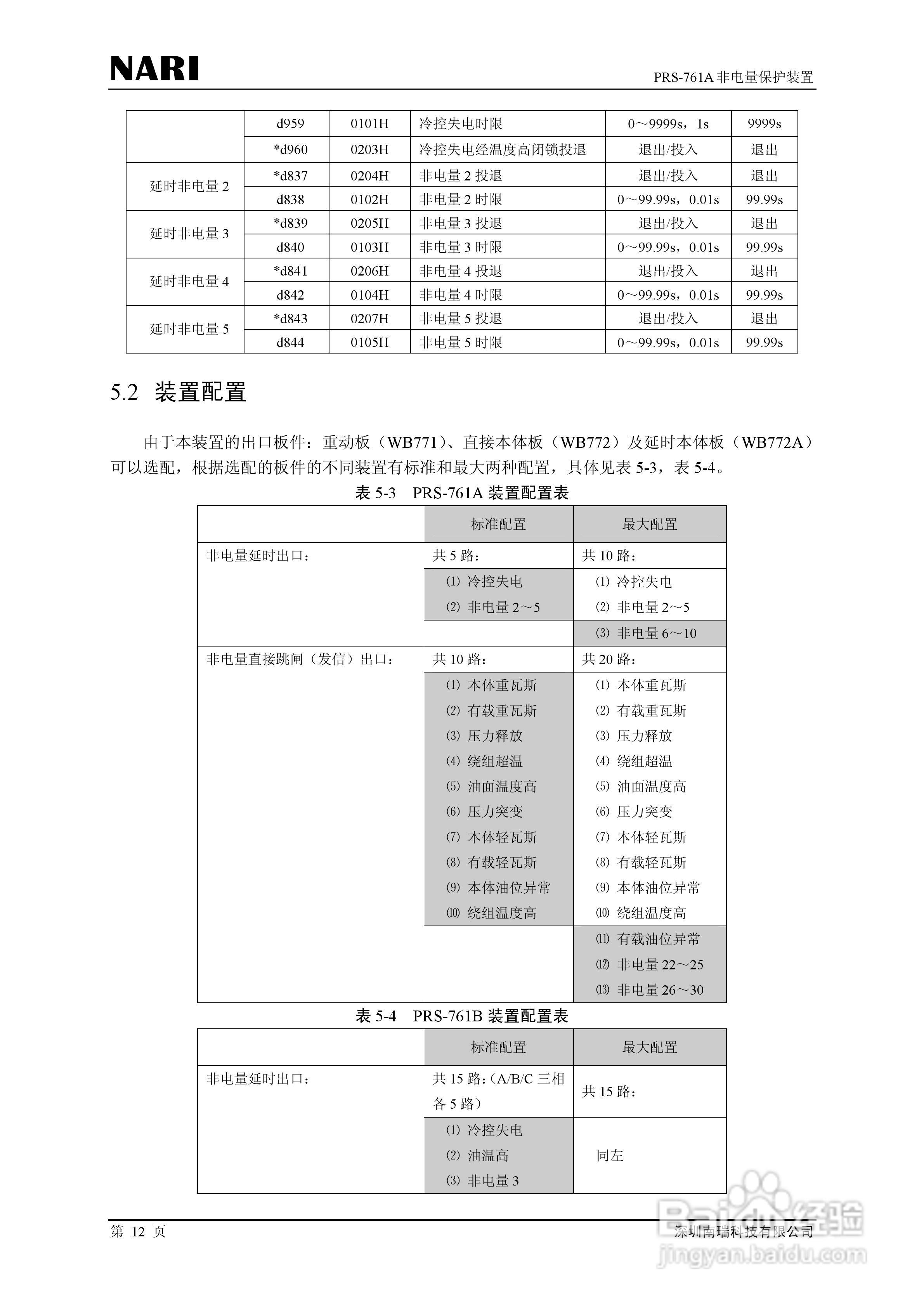 PRS-761非电量保护装置技术说明书:[2]