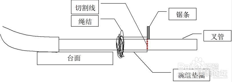 如何使用简易工具截前叉管