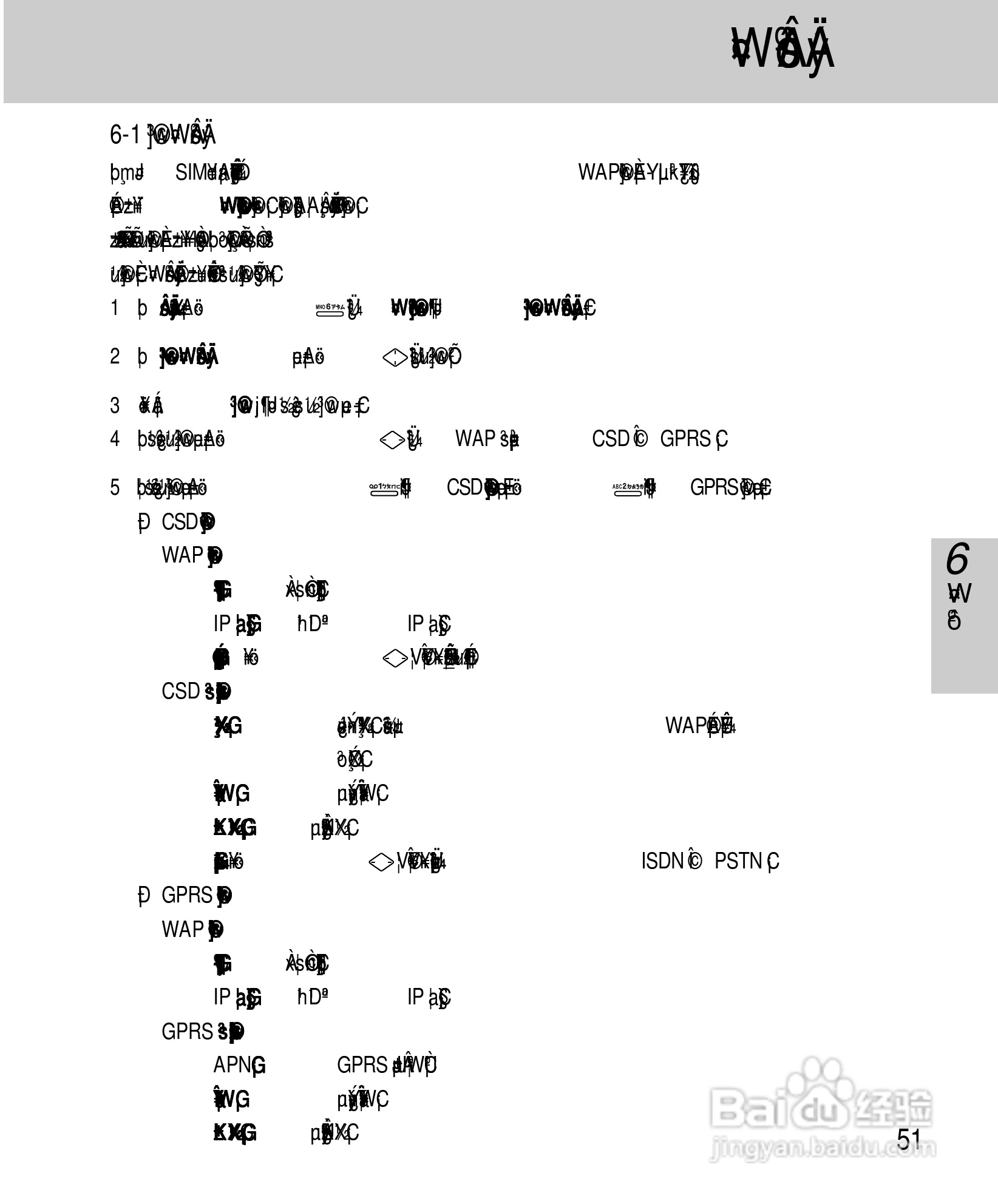 OKWAP A265手机说明书:[6]