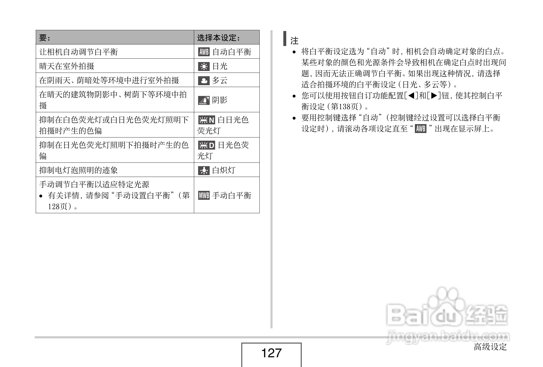 卡西欧EX-Z8数码相机使用说明书.pdf:[13]