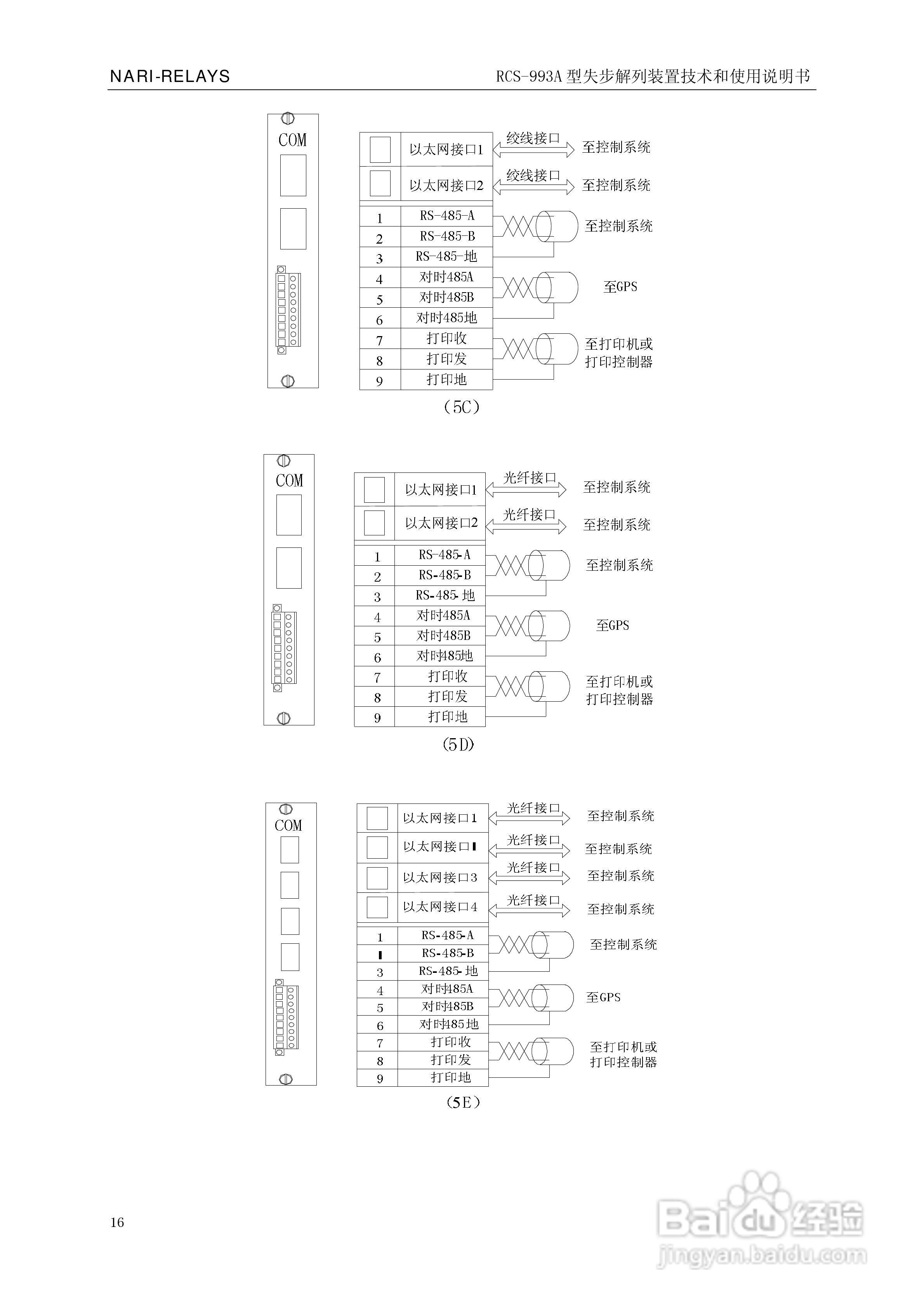 南瑞继保RCS-993A型失步解列装置使用说明书:[2]