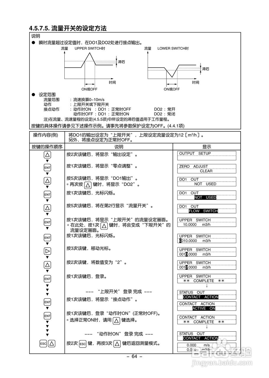 富士电机FLR/FLS/FLY超声波流量计使用说明书:[8]