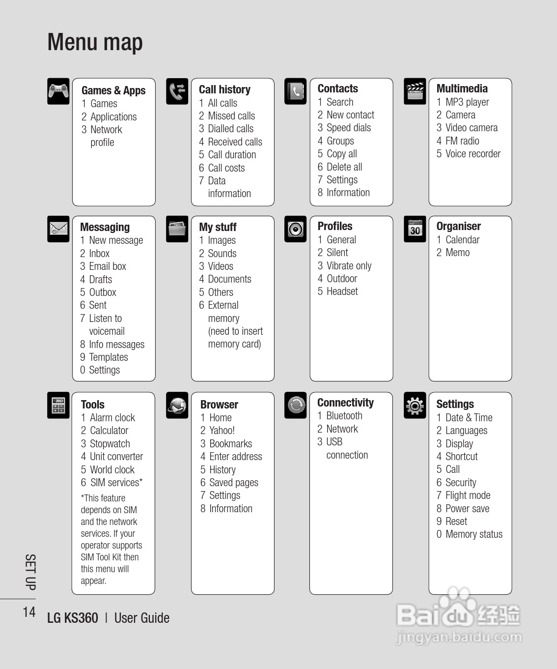 LG KS360手机使用说明书:[14]