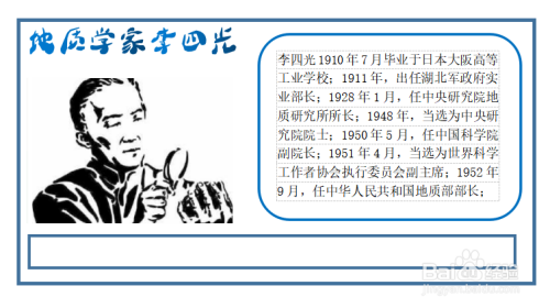 李四光的手抄报怎么画