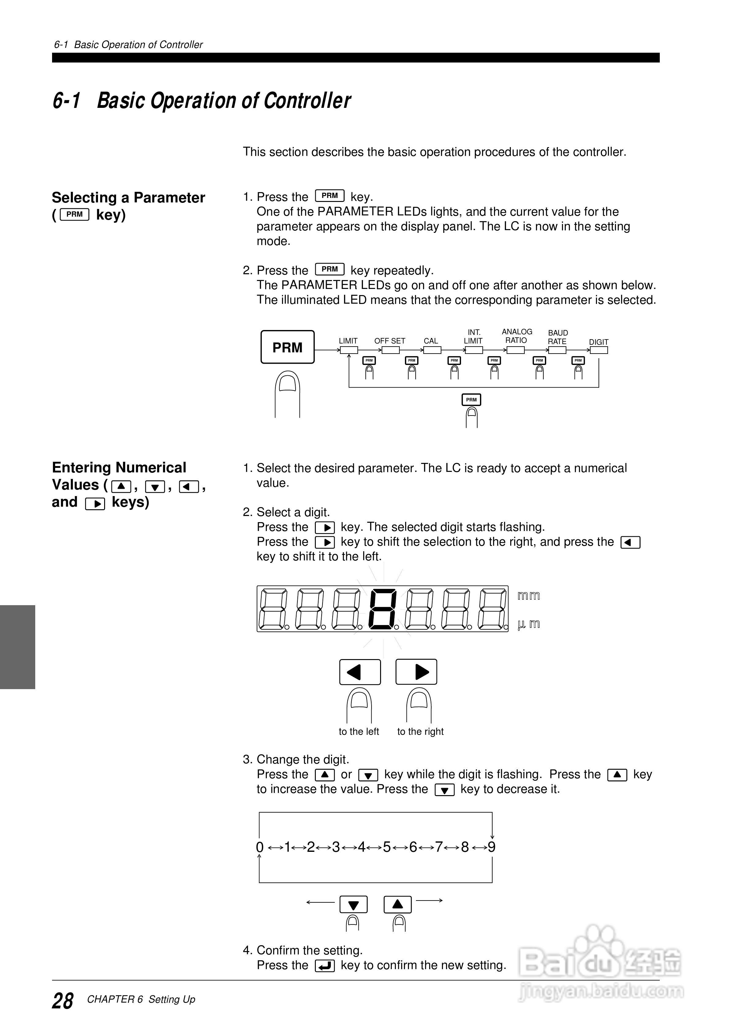 基恩士LC 系列類比感測器控制器说明书:[4]