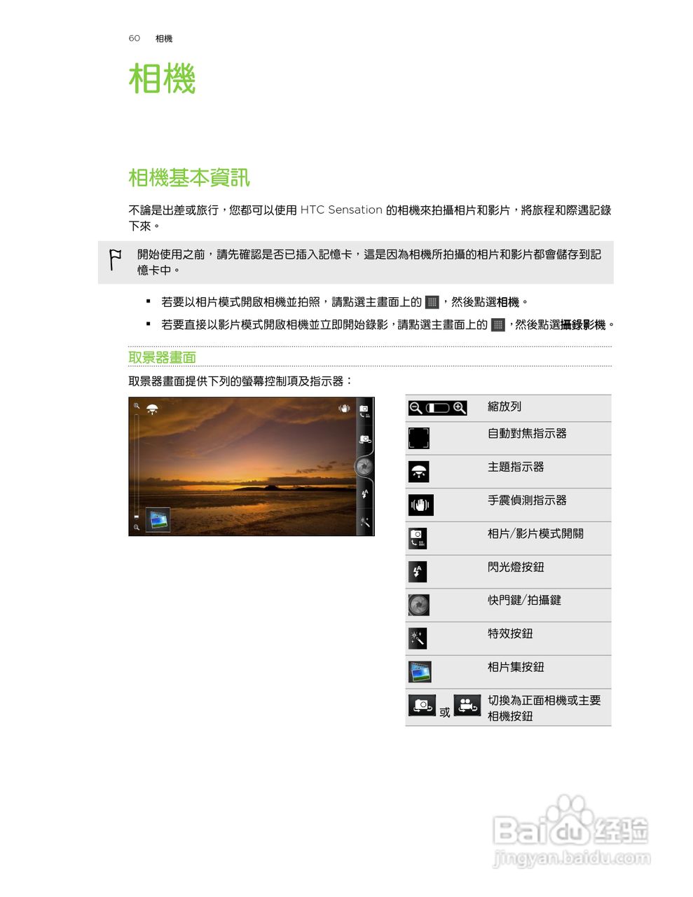 多普达HTC Sensation Z710e手机使用说明书:[6]