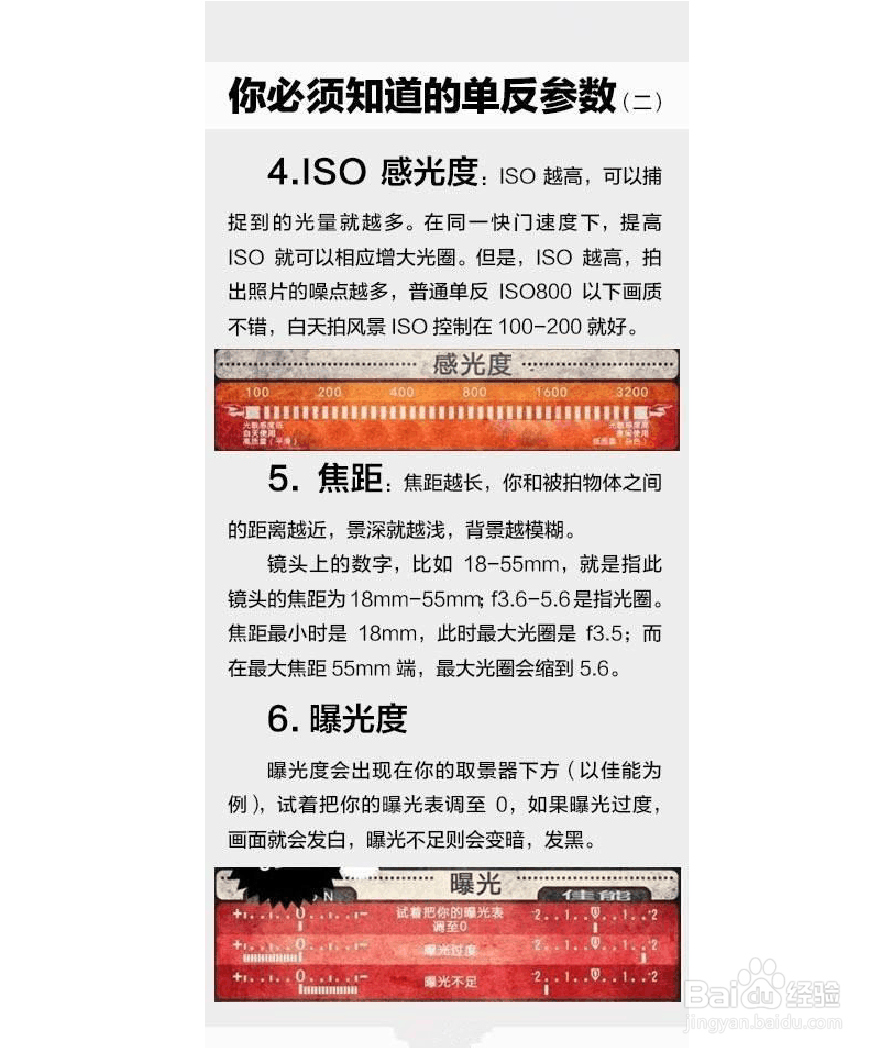 摄影基础，单反基础