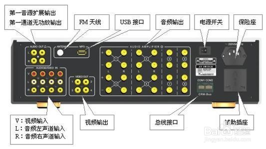 功放的选购和判别