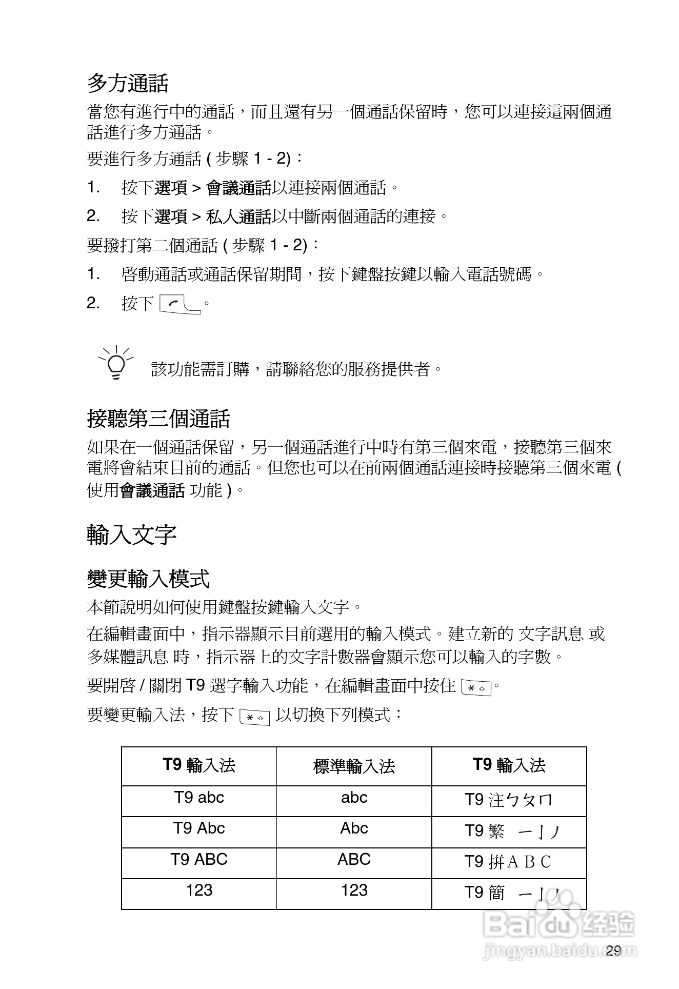 东芝TS32手机使用说明书:[4]