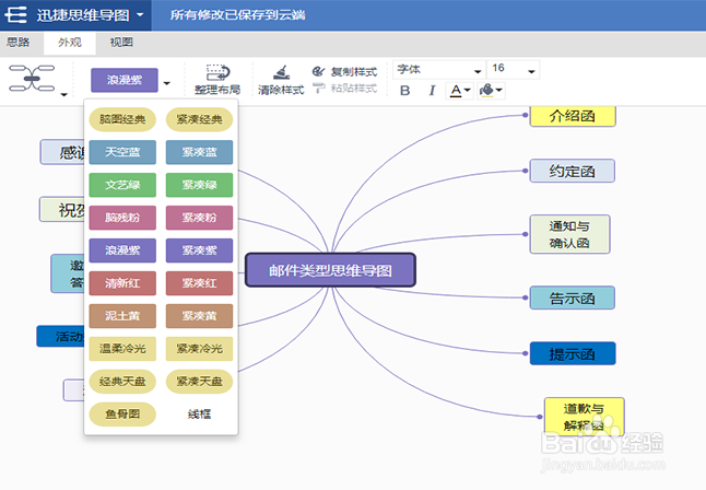 发邮件注意事项 邮件类型思维导图模板分享