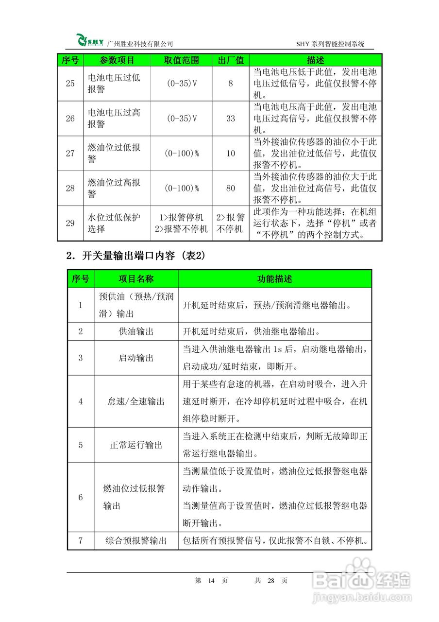 智能柴油发动机控制器SHY-200使用手册:[2]