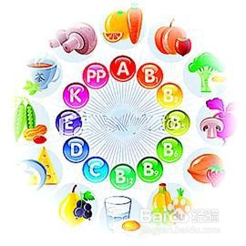 怎么补充维生素