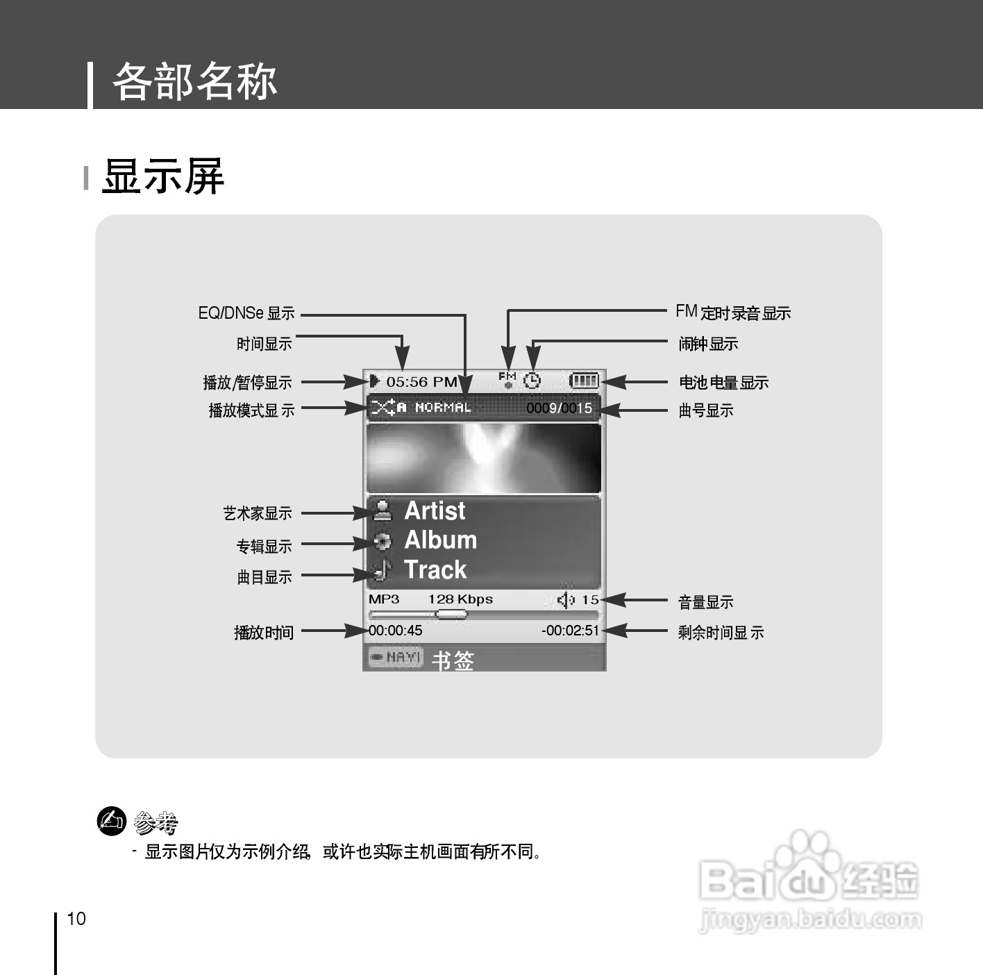 三星YP-D1Z MP3播放器使用说明书:[1]