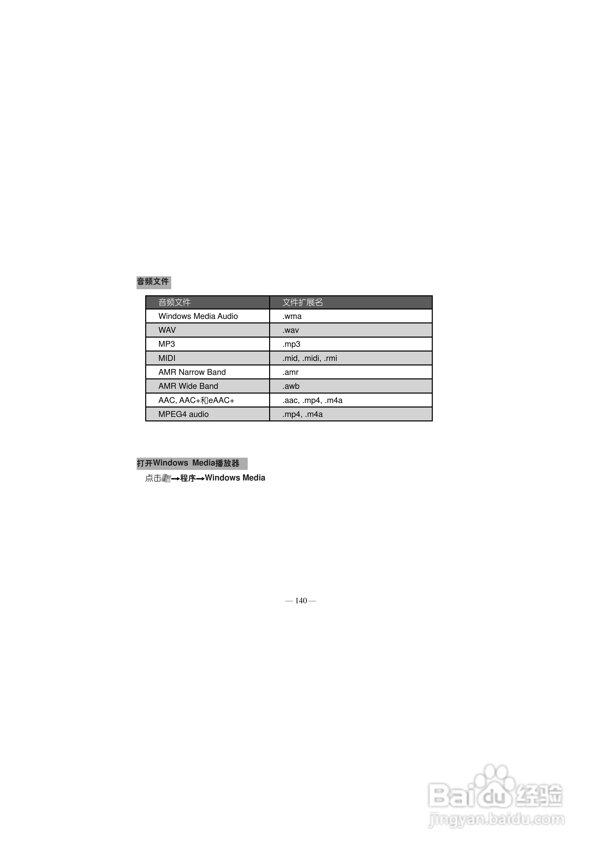 多普达S700手机使用说明书:[15]