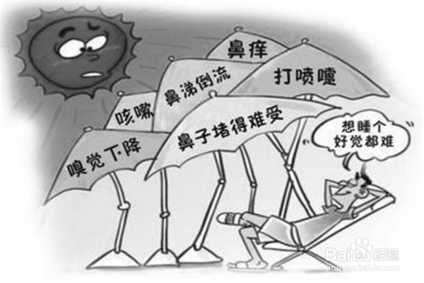 得了鼻炎怎么慢慢康复