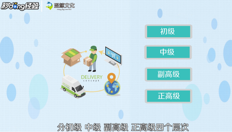 江苏快递评职称怎么申报