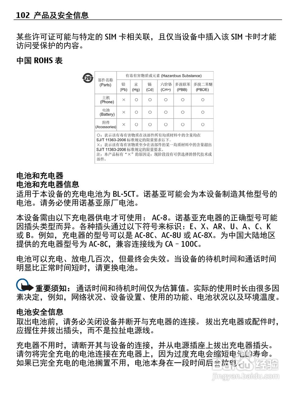 诺基亚C5-00i手机使用说明书:[11]