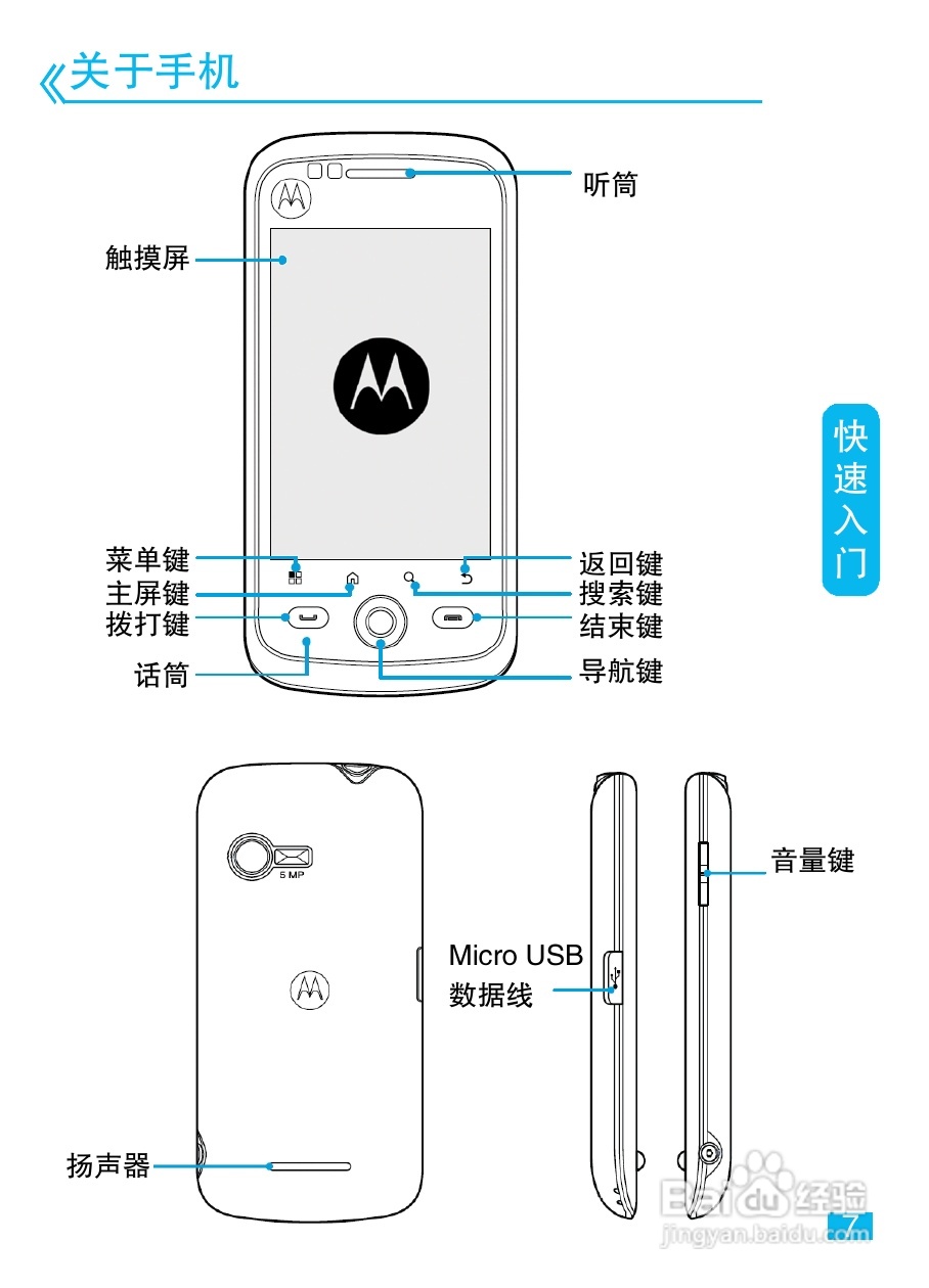 摩托罗拉XT502手机简体中文说明书:[1]