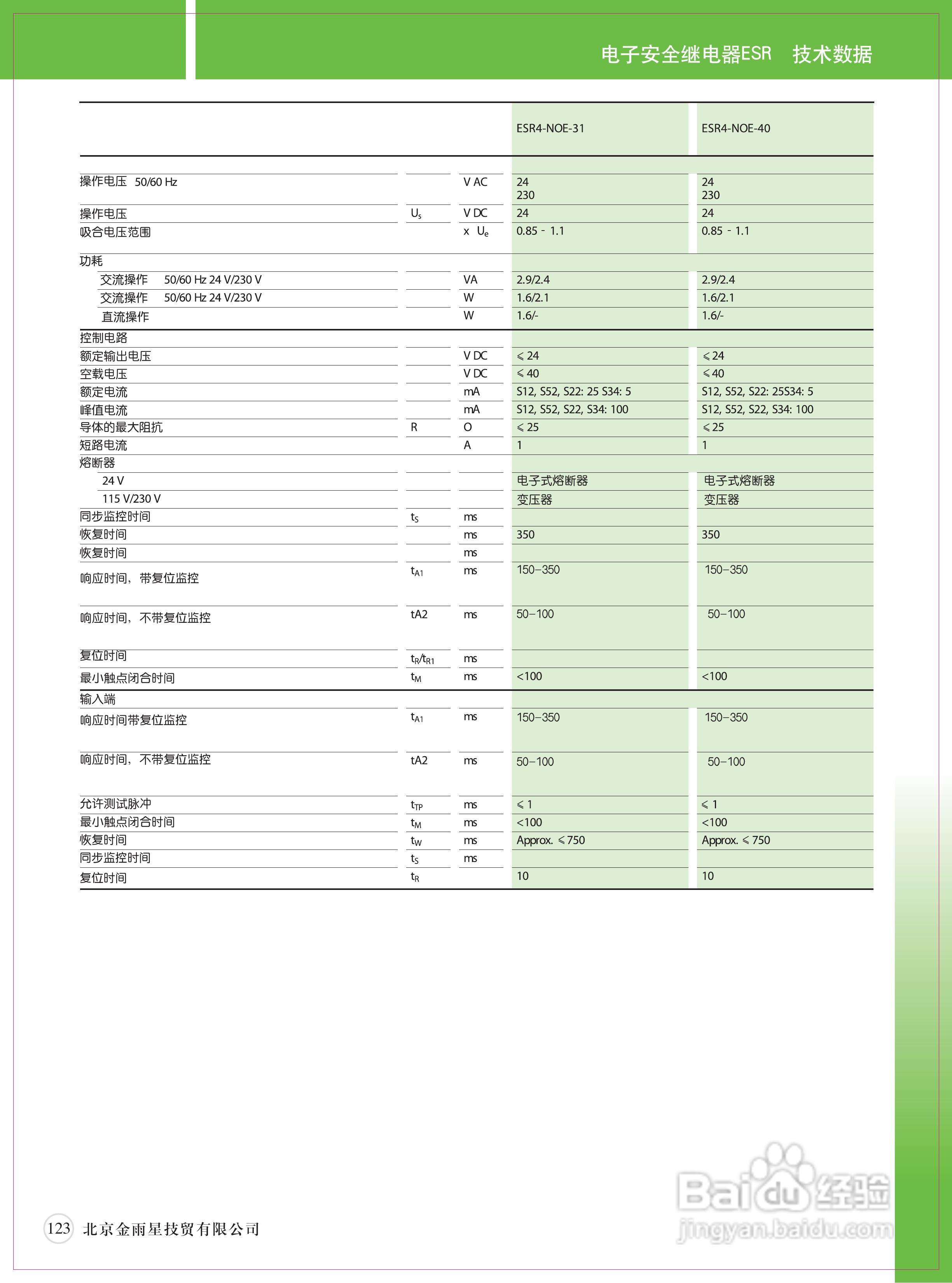 Moeller（穆勒）ESR安全继电器说明书:[1]