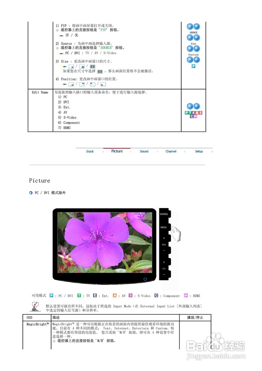 三星2032MW液晶显示器使用说明书:[4]