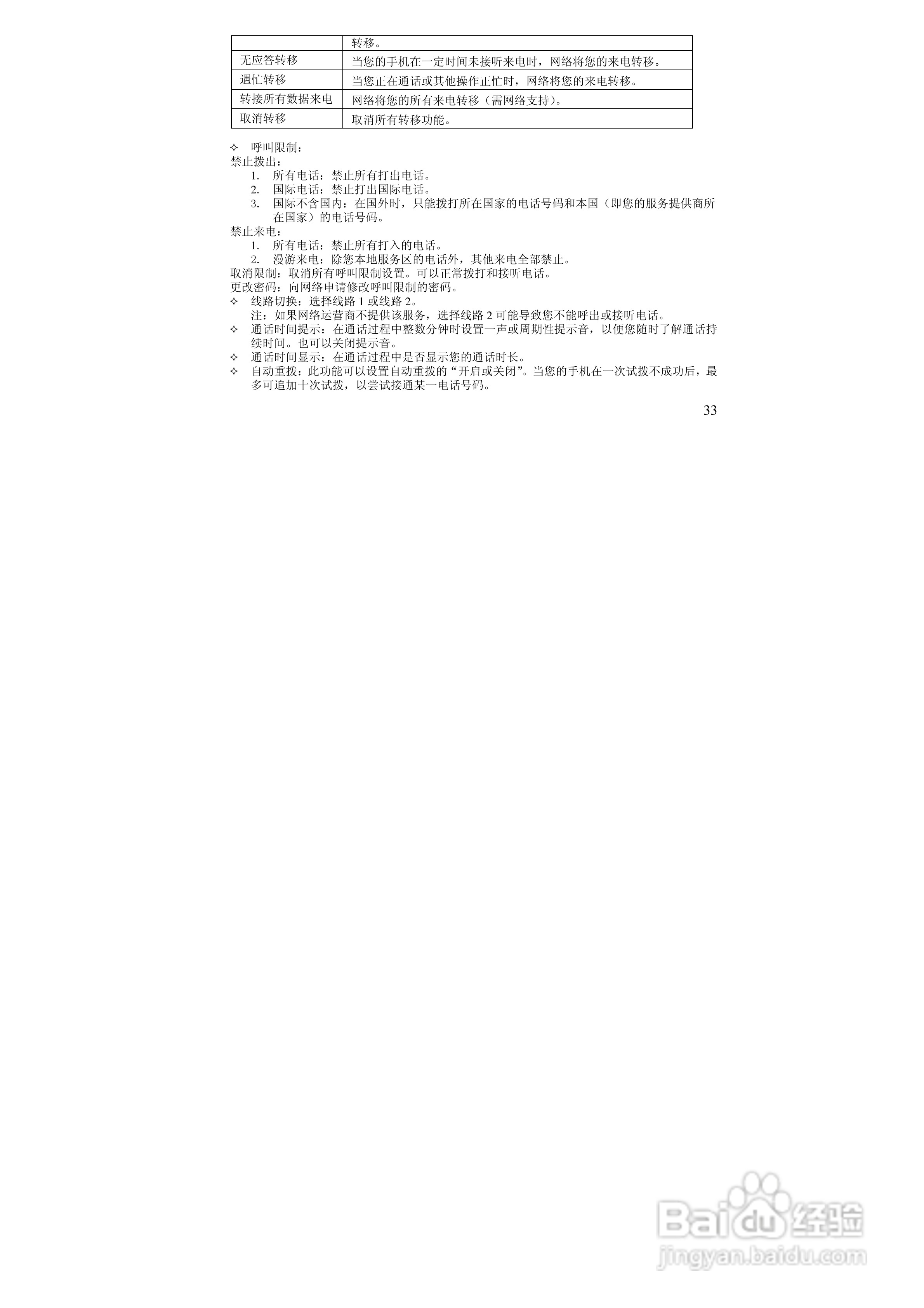 万利达MT708手机使用说明书:[4]