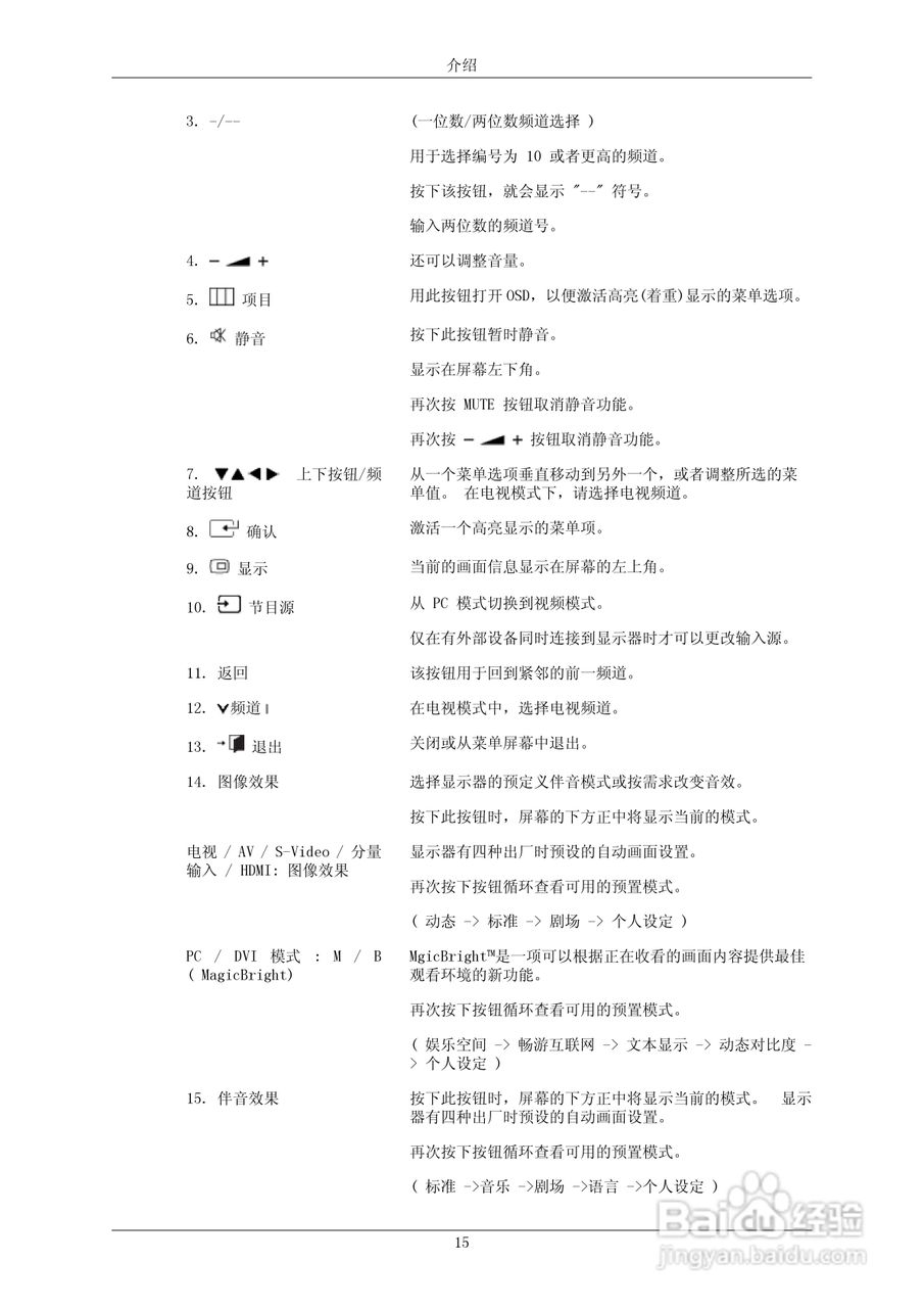 三星2232MG液晶显示器使用说明书:[2]