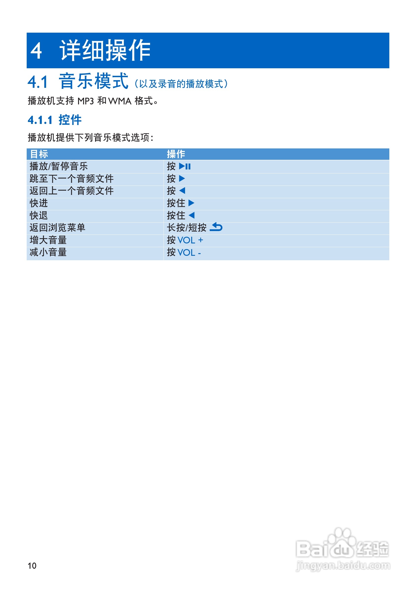 飞利浦SA4427 MP3播放器使用说明书:[2]