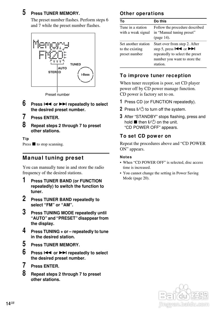 aiwa爱华AWP-ZP1随身听使用说明书:[2]