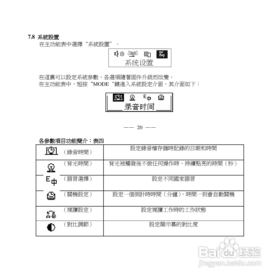 旺德电通WD-2902(5) MP3数位随身听说明书:[2]