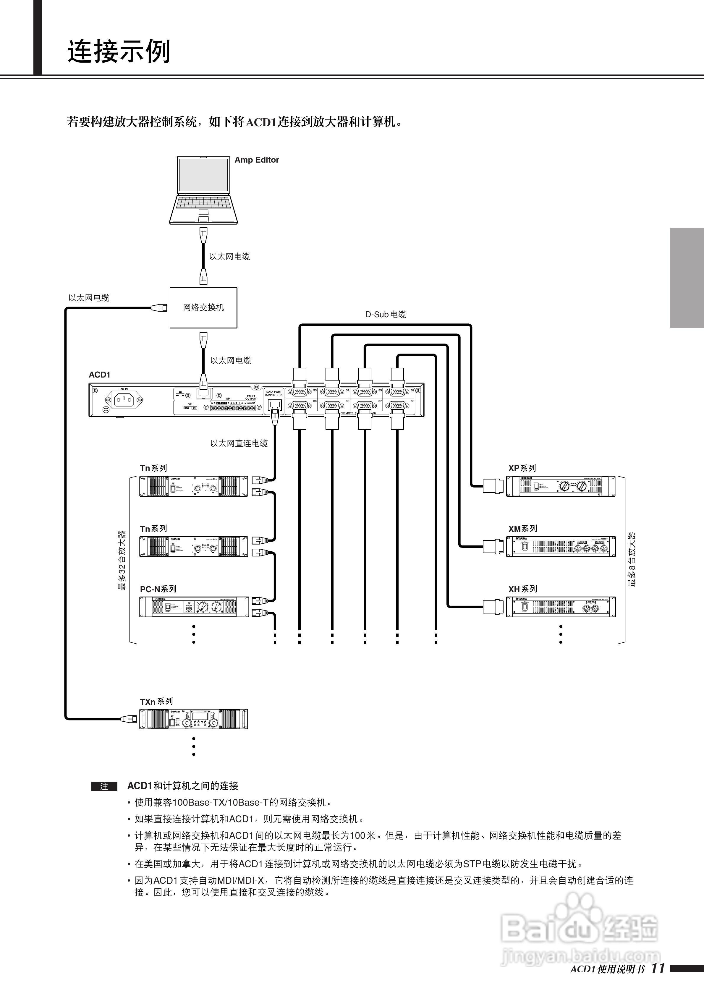 雅马哈ACD1功率放大器遥控单元中文说明书V1版:[1]
