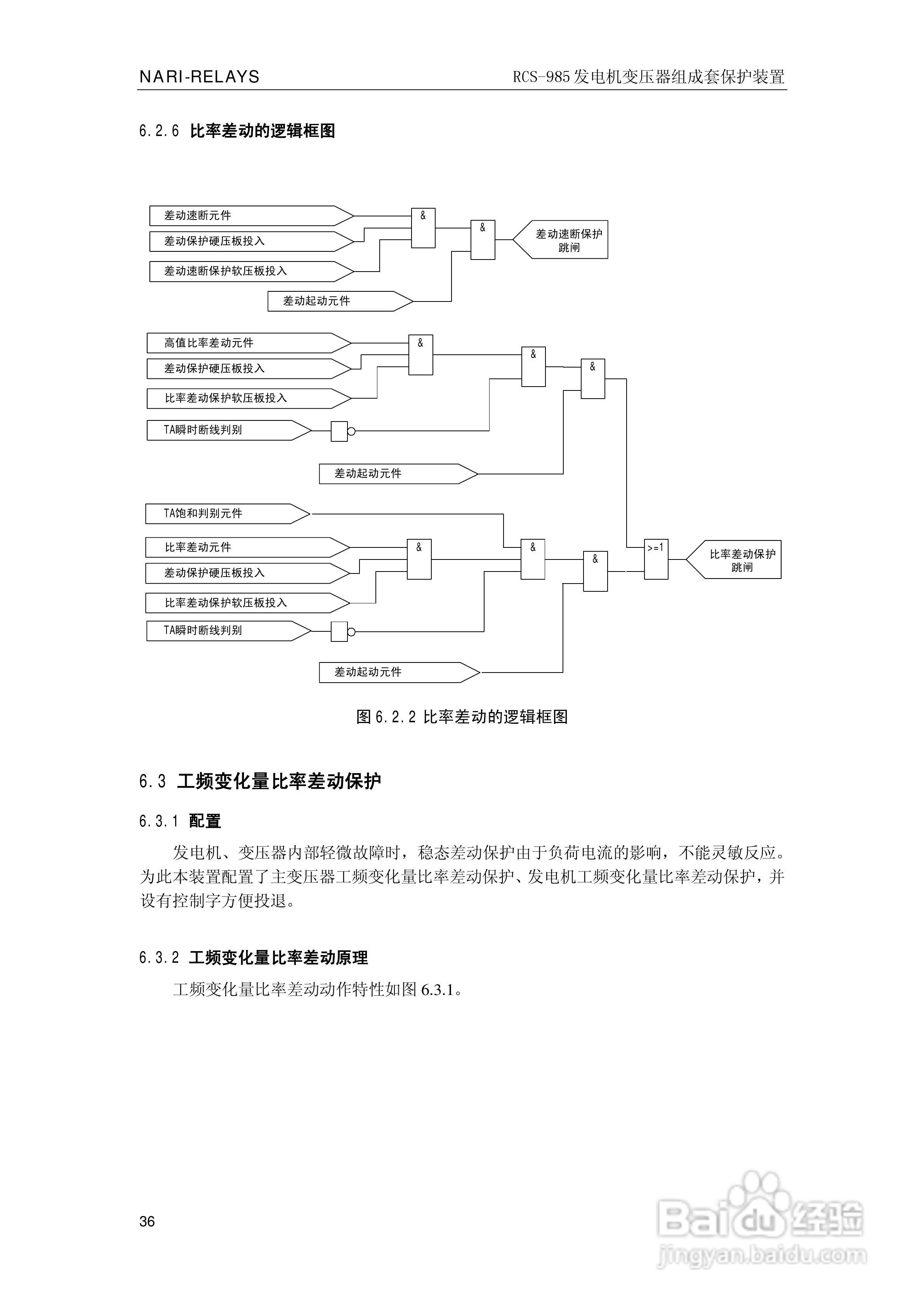 南瑞RCS-985G发电机变压器成套保护装置技术说明书:[5]