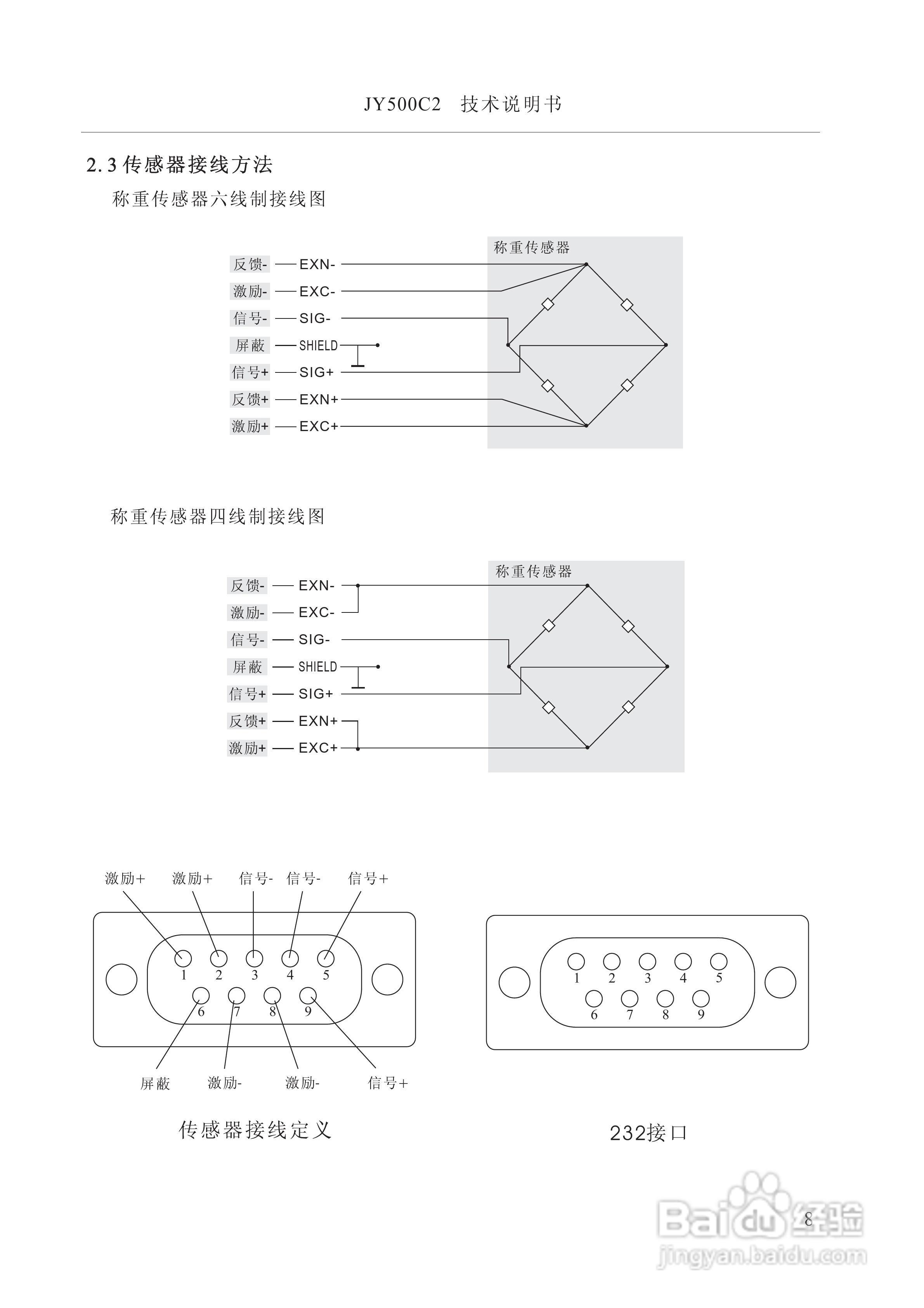 龙芯JY500C3定量包装控制器说明书:[1]