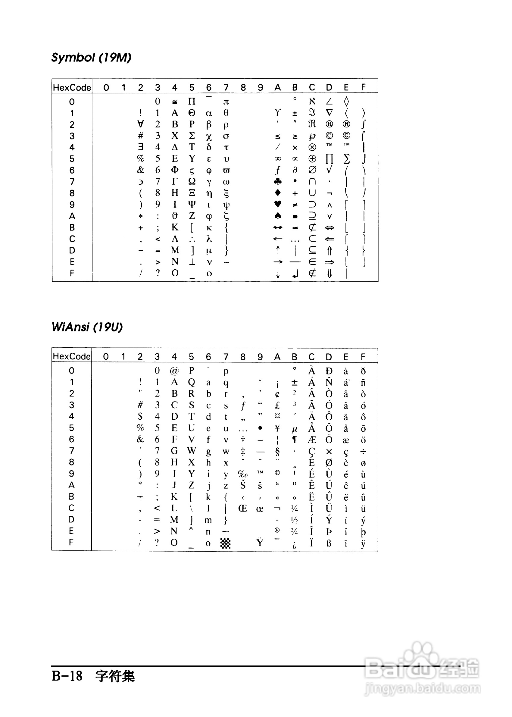 爱普生EPL-C8200彩色激光打印机操作手册:[20]