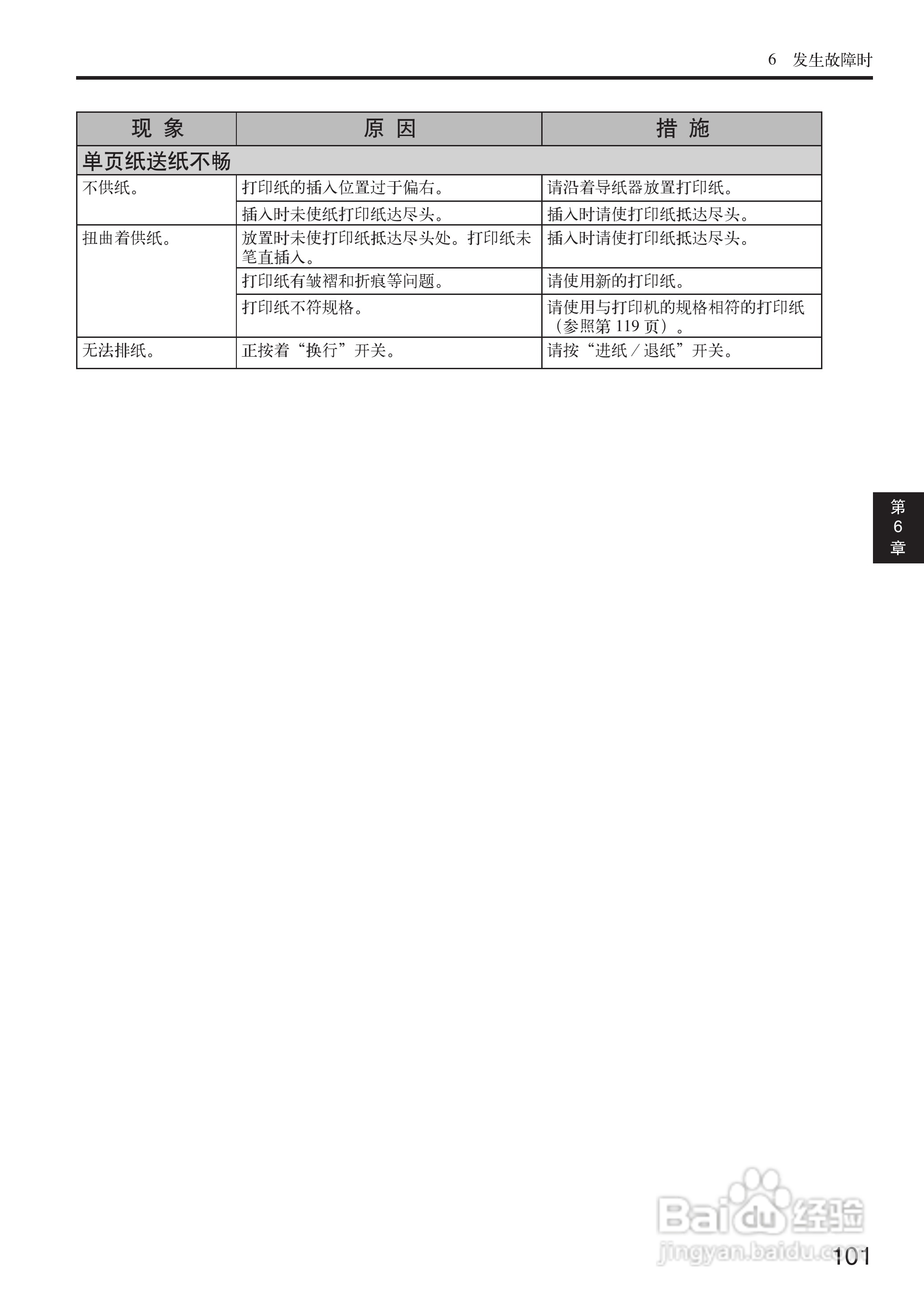 OKI MICROLINE 5500FS打印机说明书:[11]